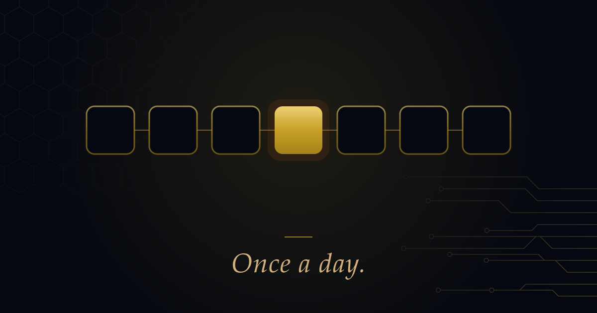 A Posting Rhythm You Can Keep
