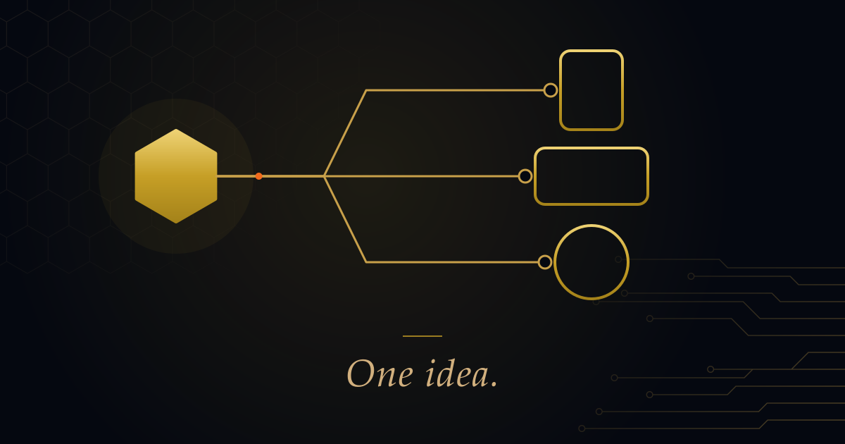 Repurpose One Idea Across Channels
